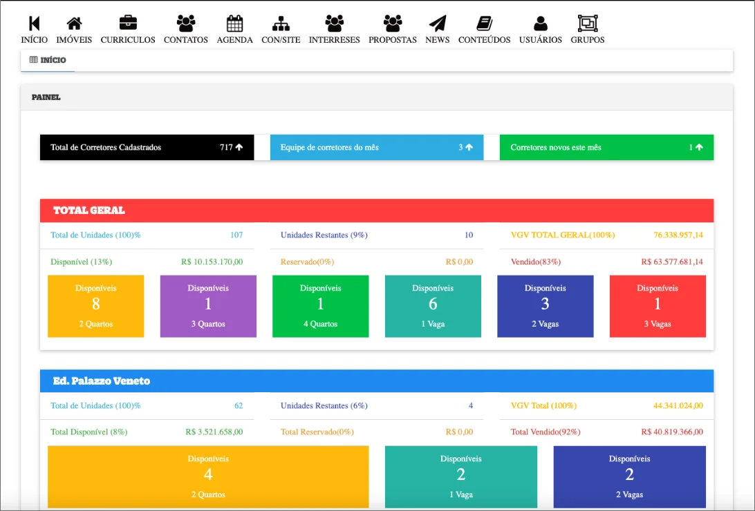 CRM for Property Developers and Construction Companies