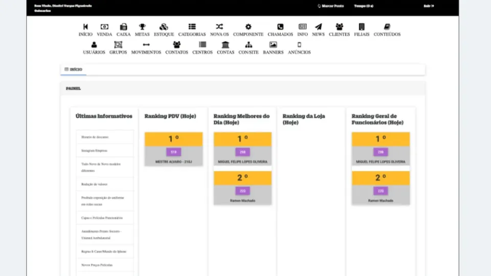 Visual guide to what happens in a well-run software discovery