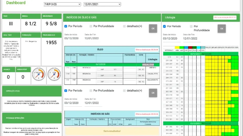 Visual guide to how to build a product roadmap without creating an impossible list