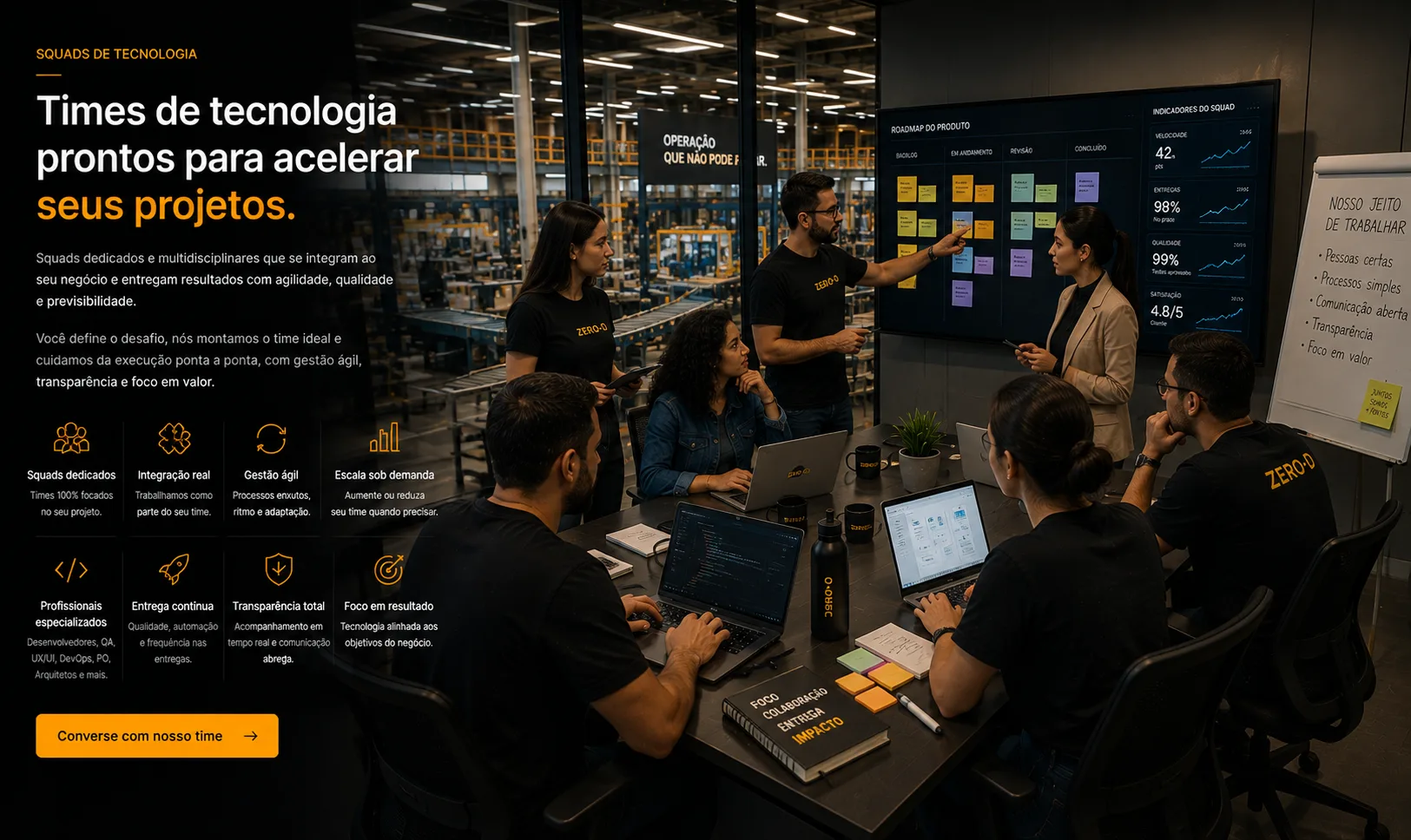 Technology teams ready to accelerate your projects.